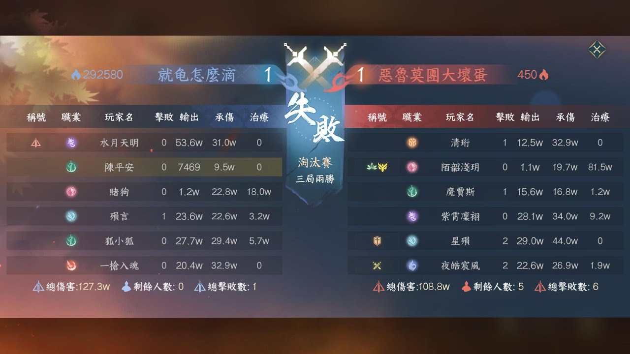 逆水寒比武大會第二屆瑤光狀元隊龍吟視角，影片最後跟兄弟姐妹們說說自己這一路來的感受。