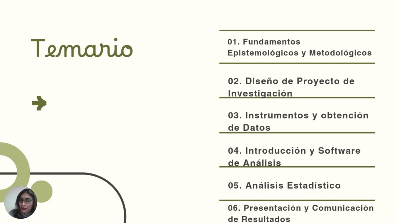 Investigación Cuantitativa CLASE 1 Lic