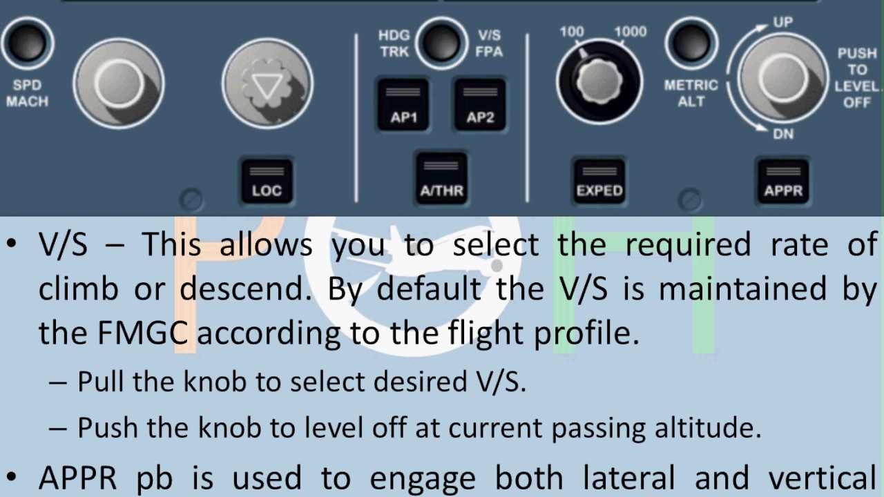 A320 - Auto Flight - I (Overview & FCU)