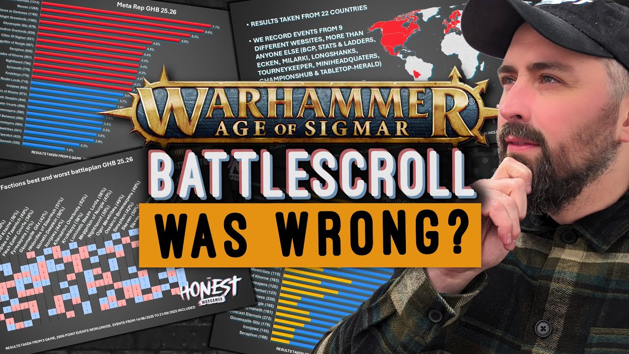 То, что мы узнали из данных Warhammer за 3 месяца, может вас шокировать
