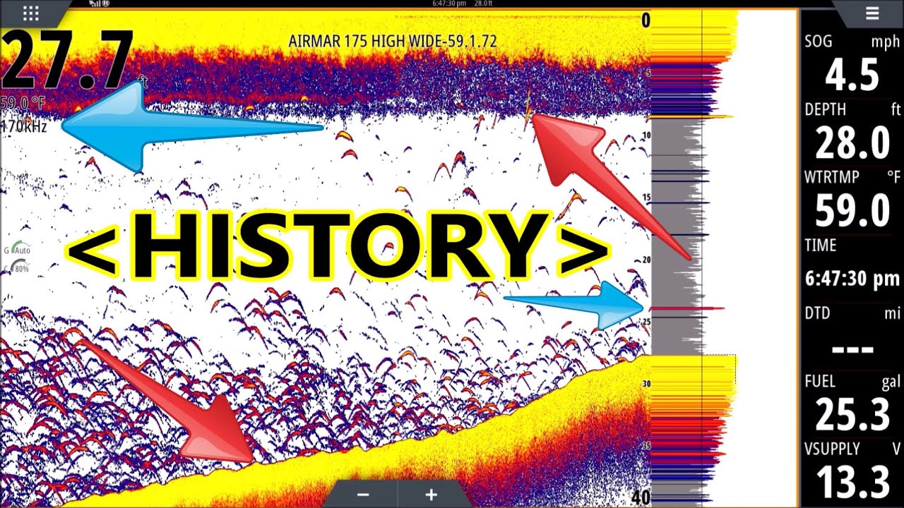 Sonar for Dummies! Fish Finder Explained for BEGINNERS!