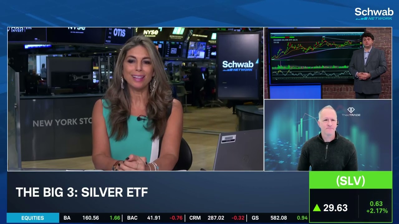 The Big 3: EBAY, SLV, LLY