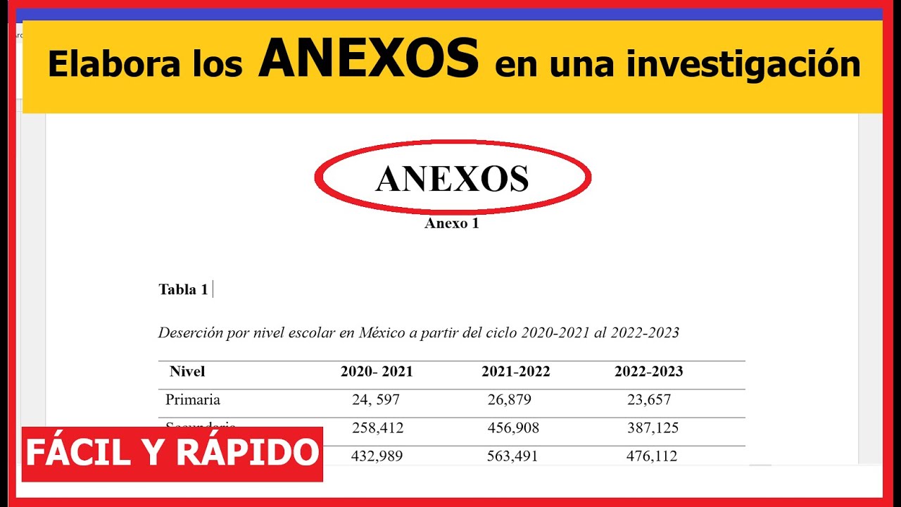EJEMPLO de C&oacute;mo ELABORAR los ANEXOS en un TRABAJO de INVESTIGACI&Oacute;N