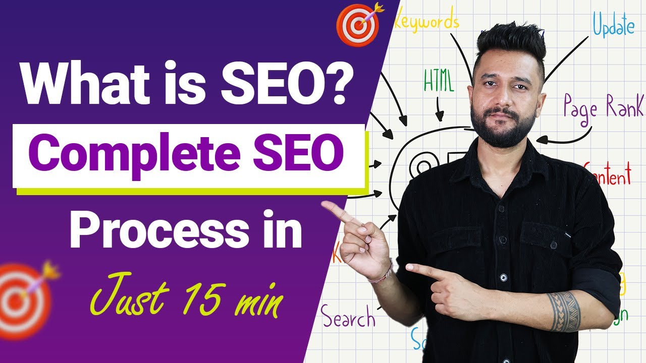 What Is SEO & How It Works? Step by Step SEO Tutorial for Beginners in Hindi (2026)