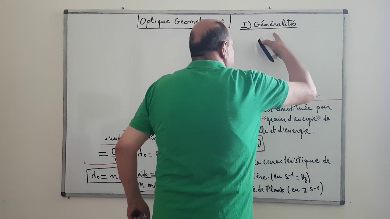 OPTIQUE  GÉOMÉTRIQUE 1.
