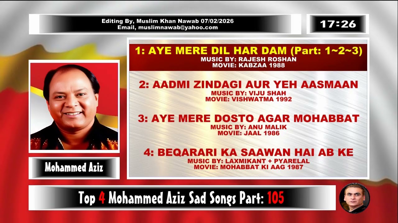 Top 4 Mohd Aziz Sad Songs Part, 105