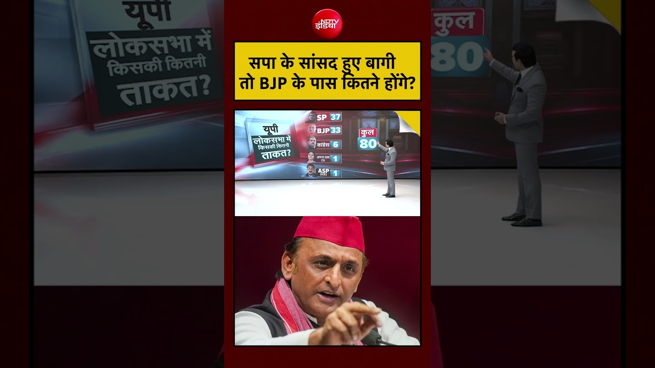 Syed Suhail | UP News | रीलबाज पुलिसकर्मियों को CM Yogi का सख्त संदेश #shorts