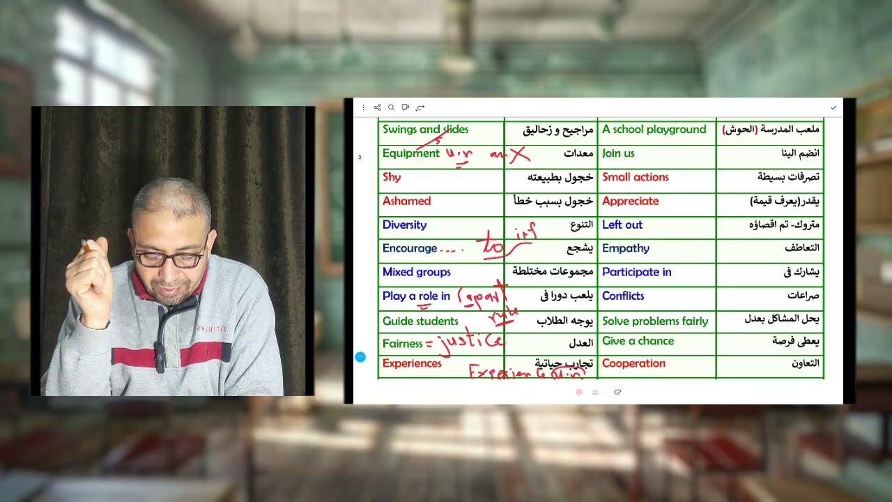 شرح مفردات و واجب | Unit 7 Part 1 | تانية ثانوي | المنهج جديد | 2026