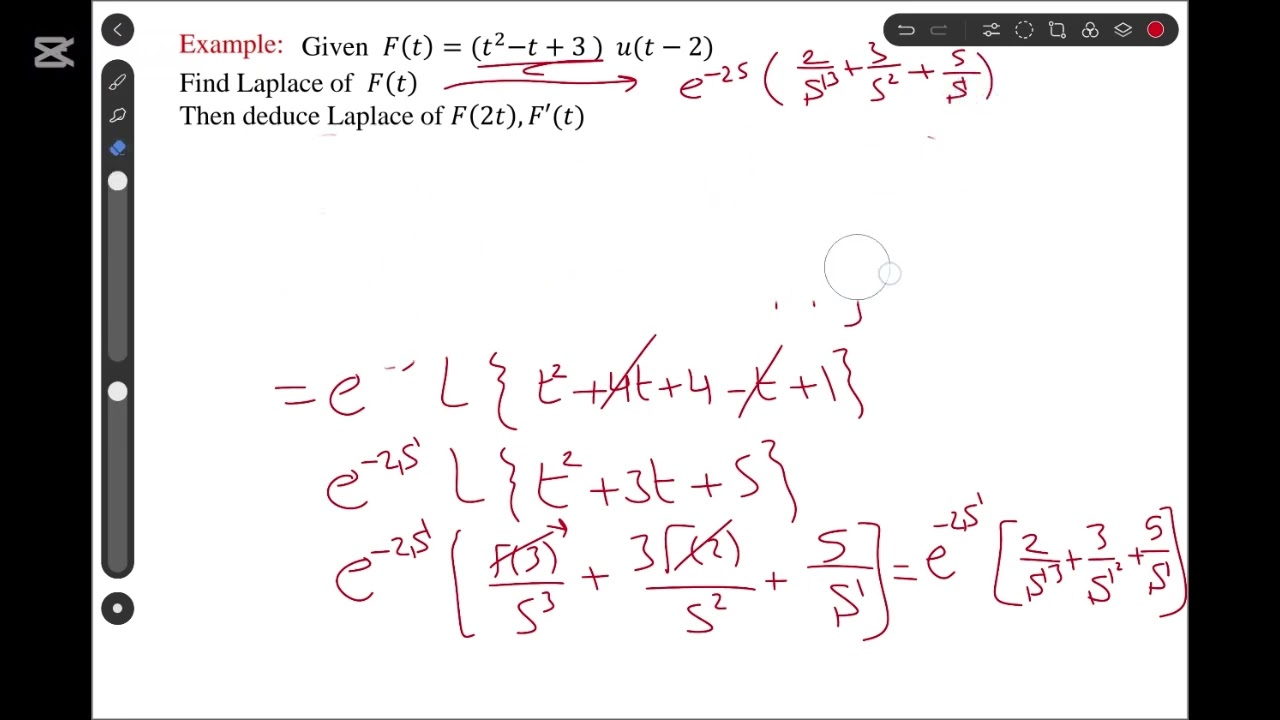 (Math4) Differential Equations: Lec(14): La Place ( Convolution Theorem )