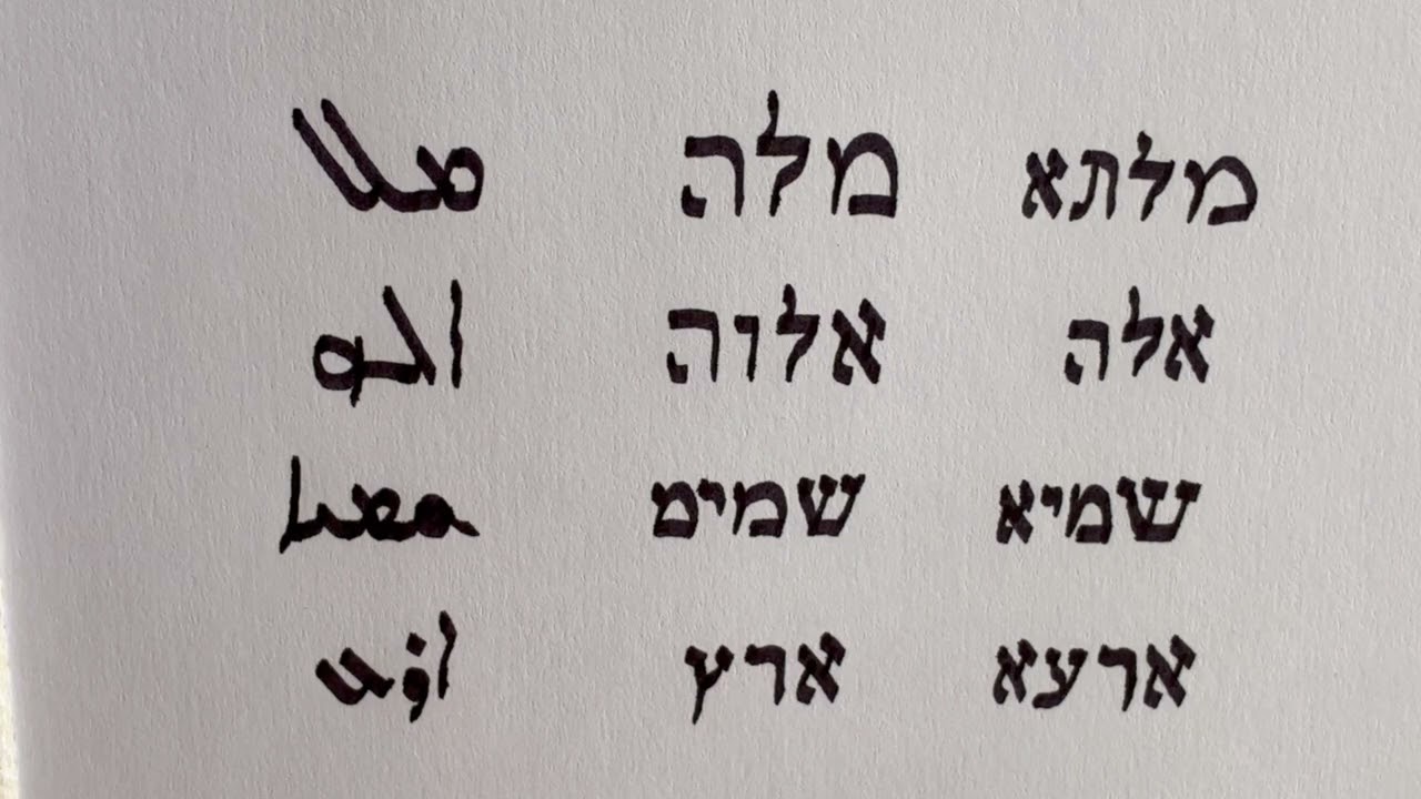 Similarities between Syriac Aramaic and Hebrew with Examples
