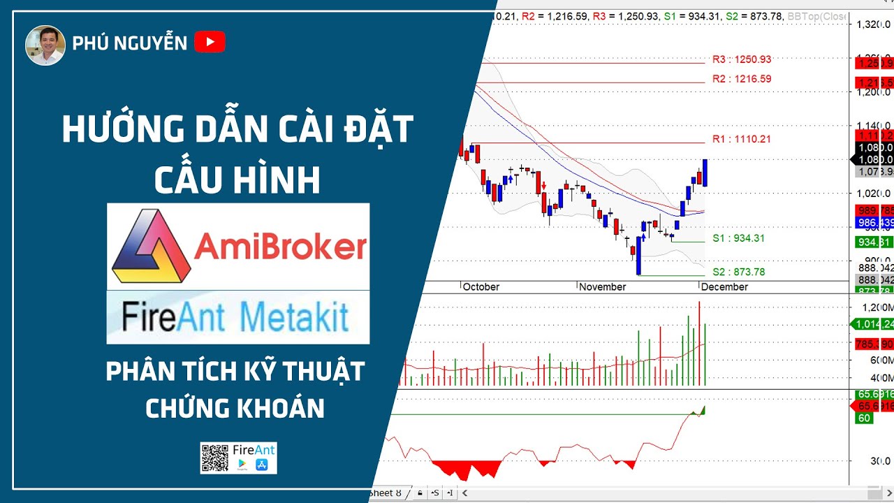 Hướng dẫn cài đặt cấu hình AmiBroker và FireAnt Metakit