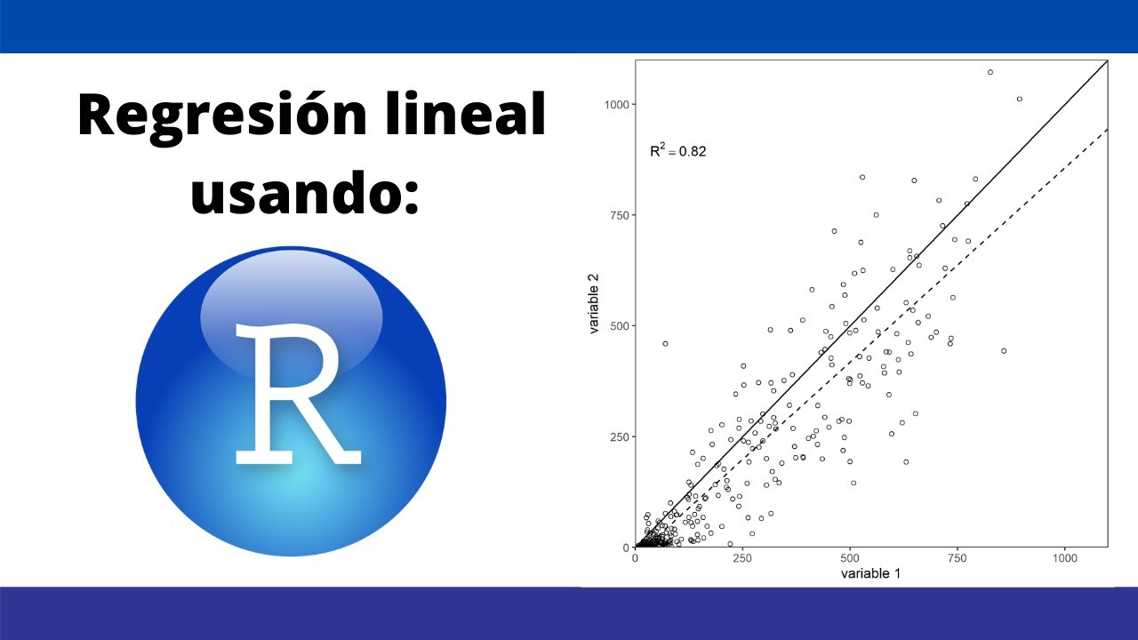 Regresión Lineal usando R