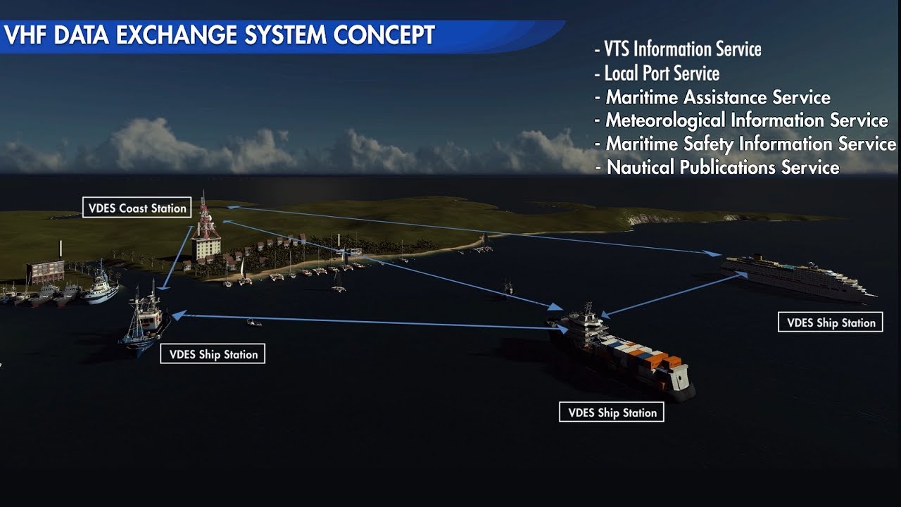 VHF Data Exchange System VDES Trials In Tokyo Bay