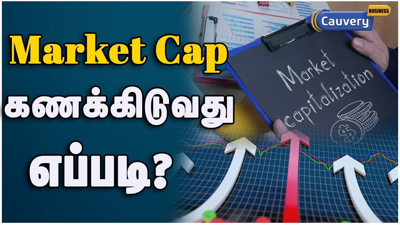 Stock Market Basics EP-12 | What is Market Capitalization? | Basics of Share Market in Tamil