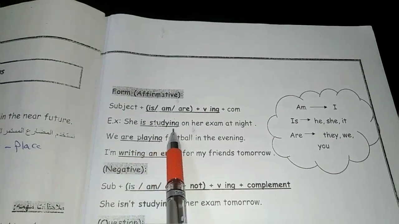 Future tense - present continuous - الصف التاسع الفصل الثاني
