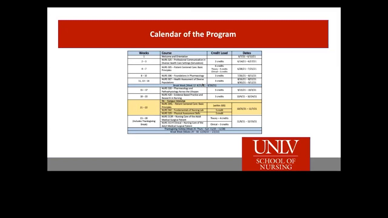 UNLV School of Nursing Accelerated Second Degree Info Session (December 2020)
