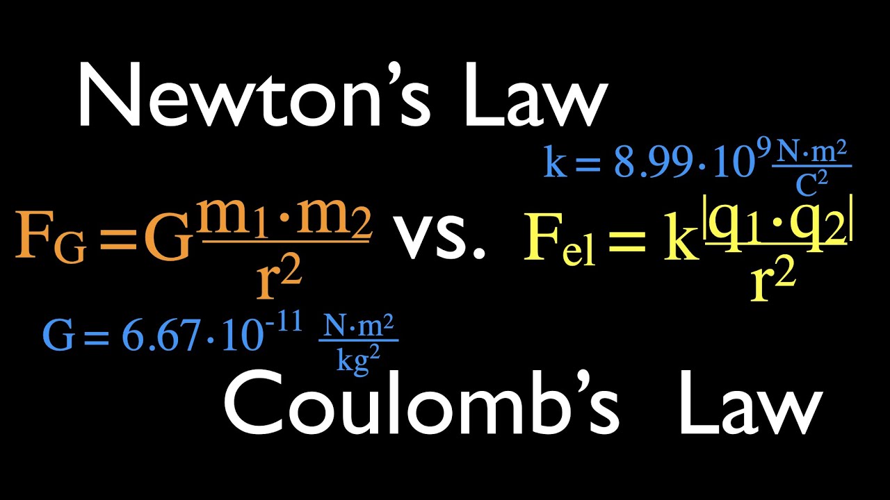 Newton’s Universal Gravitation vs Coulomb’s Law