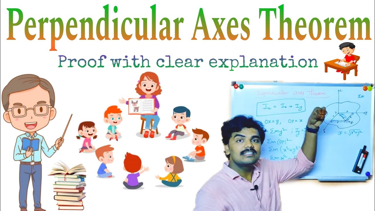 Perpendicular axes theorem - Proof | English to Telugu |  #intermediate  #physics #class