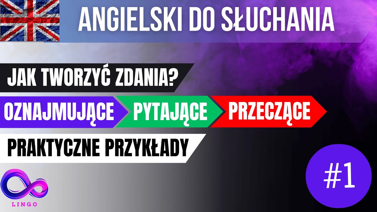 Naucz się zadawać pytania i tworzyć przeczenia🔧Budowa zdań po angielsku / Angielski do słuchania 1