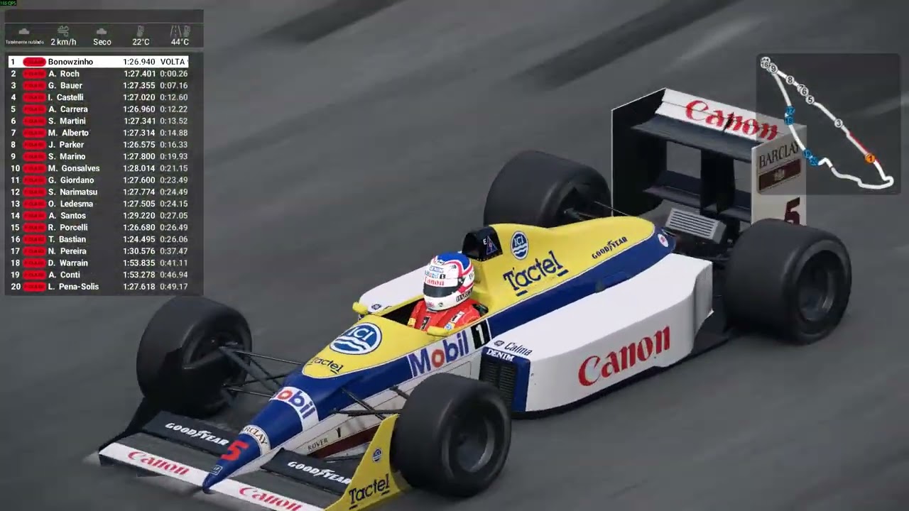 Automobilista 2 Canada Histórico