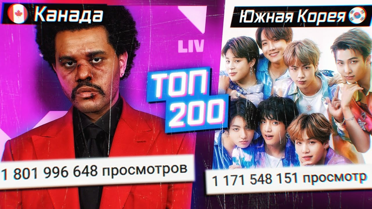 ТОП-200 ПЕСЕН МИРА ПО ПРОСМОТРАМ🌏