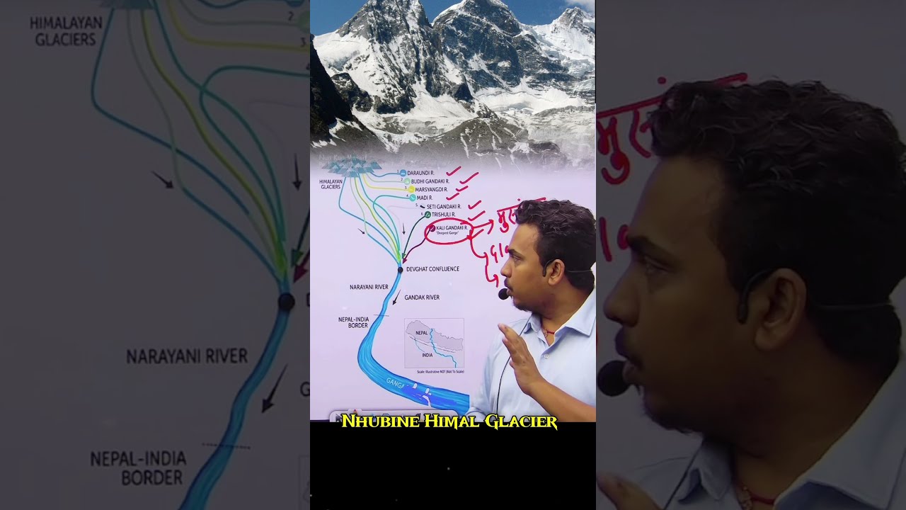 Nepal Floods and the Gandak River #ytshorts #yt #shorts #shortsfeed #flood #nepalflood