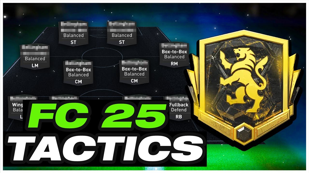 **POST PATCH** FC 25 Custom Tactics | Elite Division META Custom Tactics & Roles