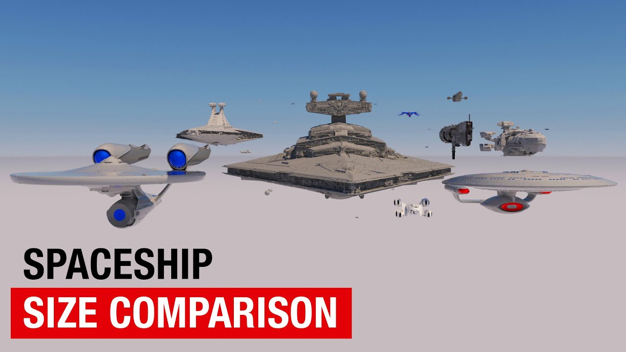 Spaceships Size Comparison in 3D!