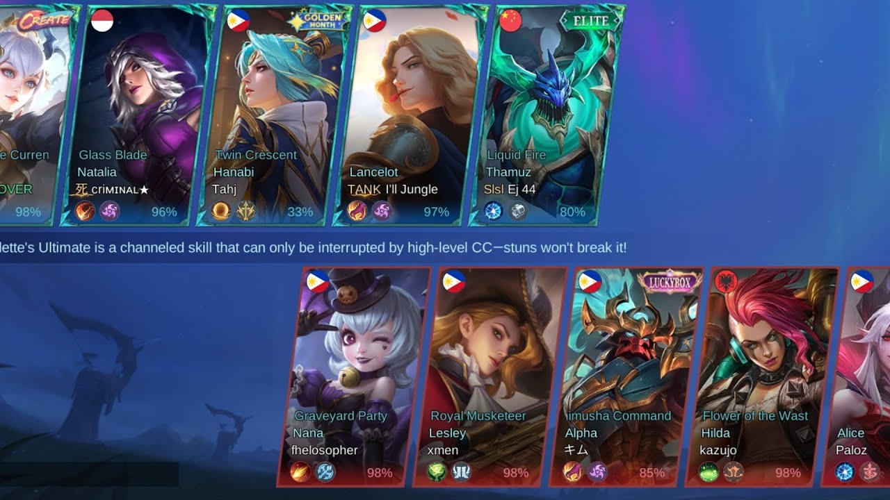 Odette noob apat lang score