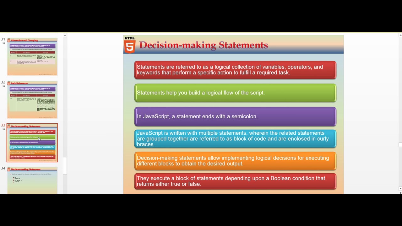 Decision Making Statement IF-Else JavaScript n Urdu/Hindi