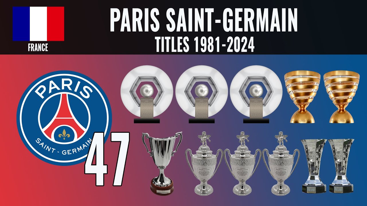 All Paris Saint-Germain Titles 🏆 1981 - 2024