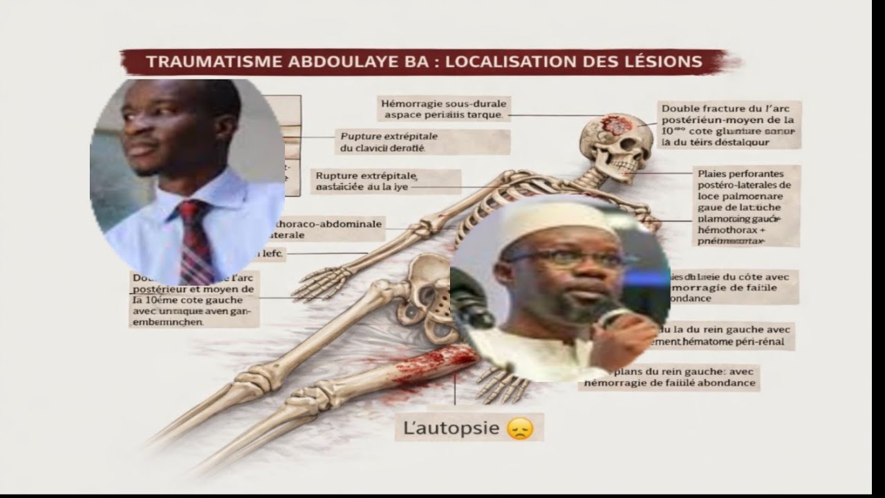 C'est vraiment regrettable de vous avoir élus 