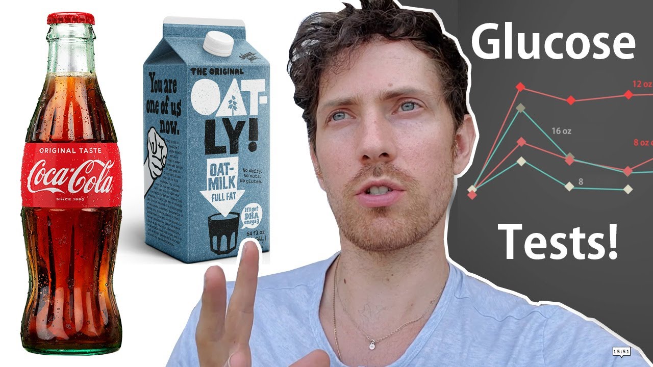 Oatly: The New Coke? A Blood Sugar Experiment