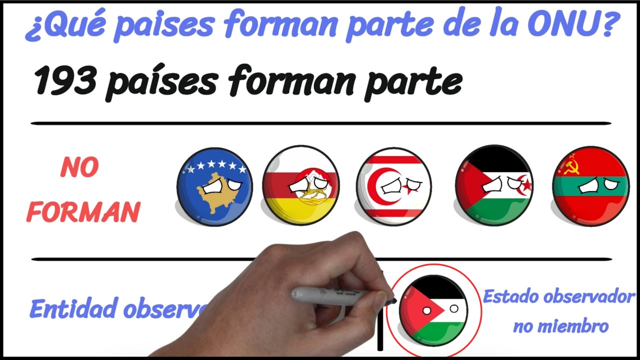 ¿Qué es la ONU? Historia, funcionamiento y composición de las Naciones Unidas en 18 min ✅