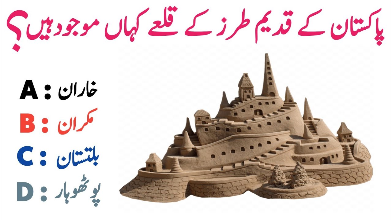 General Knowledge 2026 || GK In Urdu || Quiz With Answers || GK SHAKEEL