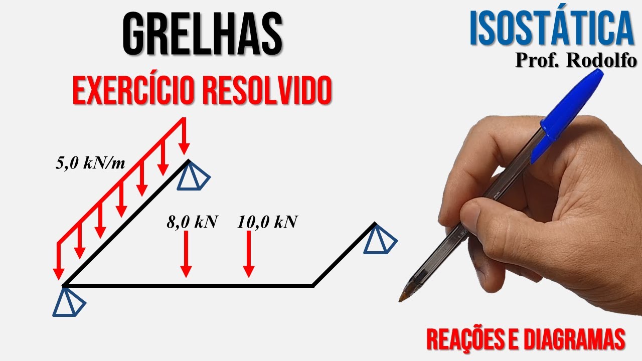 ISOST&Aacute;TICA #74 | Grelha | Exemplo 01