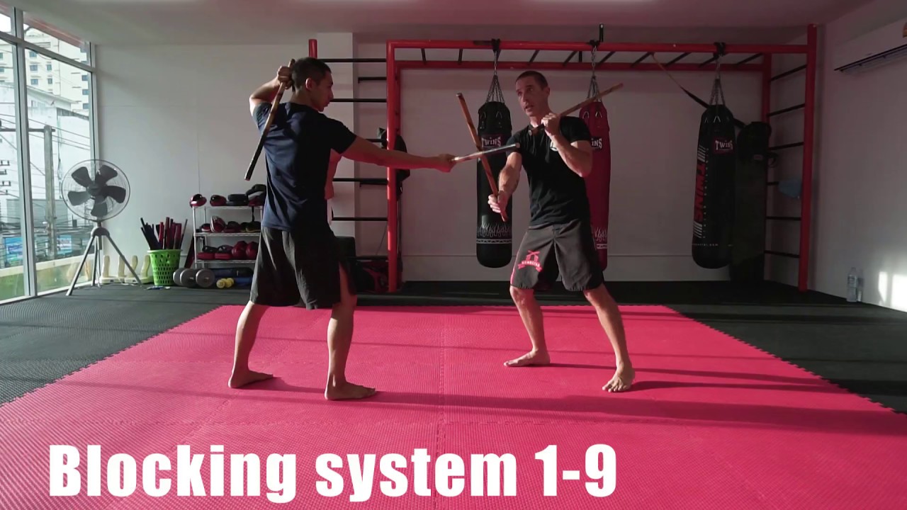 Kombatan blocking systems 1 - 9