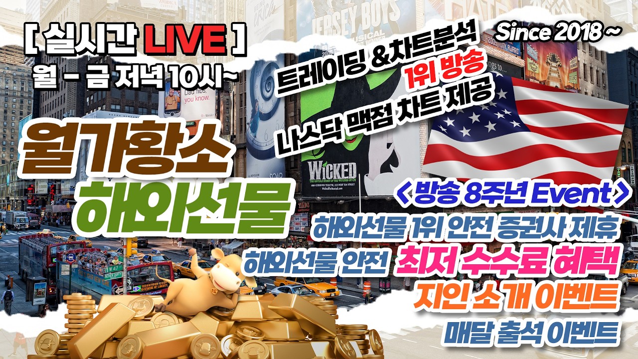 [해외선물 실시간]  4/9 진짜 휴전맞지? 럼프형 정신 차리자  해외선물  #해외선물 #해외선물실시간