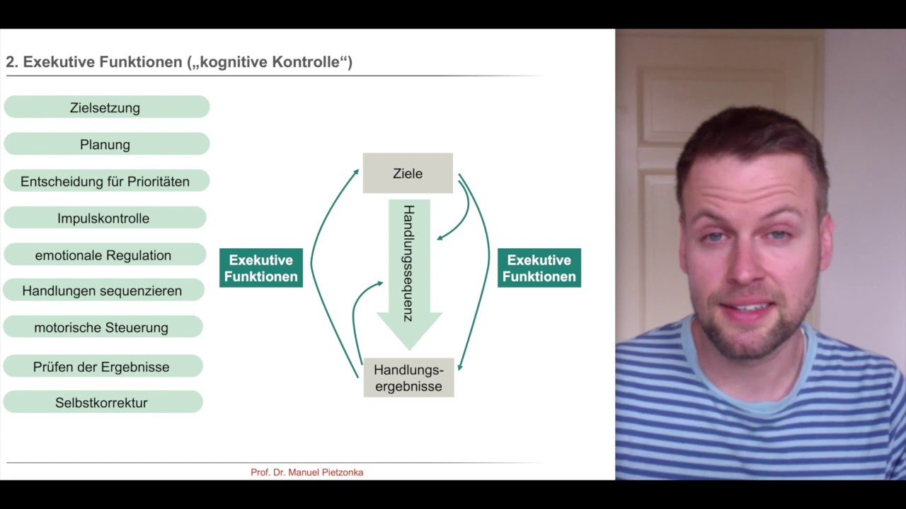 Kontrolle in der Psychologie 2 - Selbstregulation, Selbstkontrolle, Selbstwirksamkeitserwartung