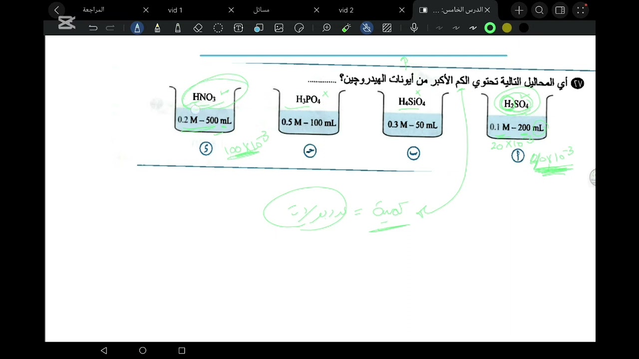 حل أفكار على الاتزان الأيوني من كتاب الوافي