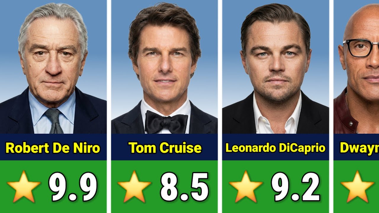 ⭐️ Ranked 100 Hollywood Actors By Acting Skill