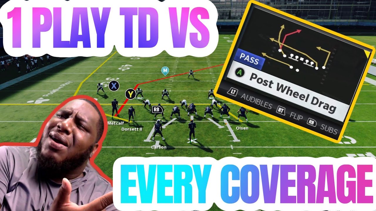 GLITCHY ONE PLAY TOUCHDOWN VS EVERY COVERAGE IN MADDEN 21!! *EASY SETUPS*