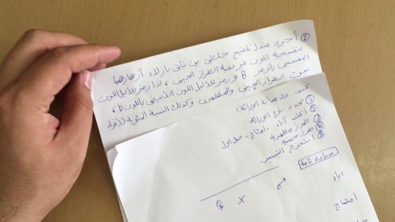 مسائل وراثة 1: السيادة التامة
