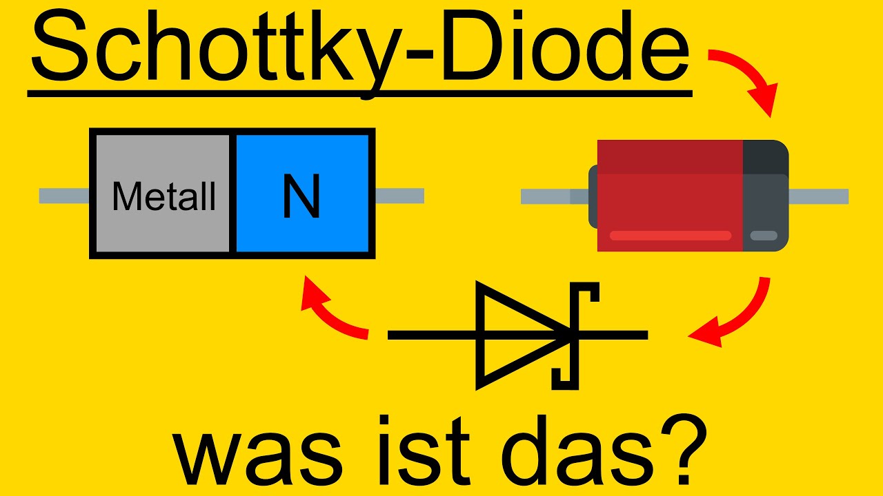 Die Schottky-Diode einfach erklärt