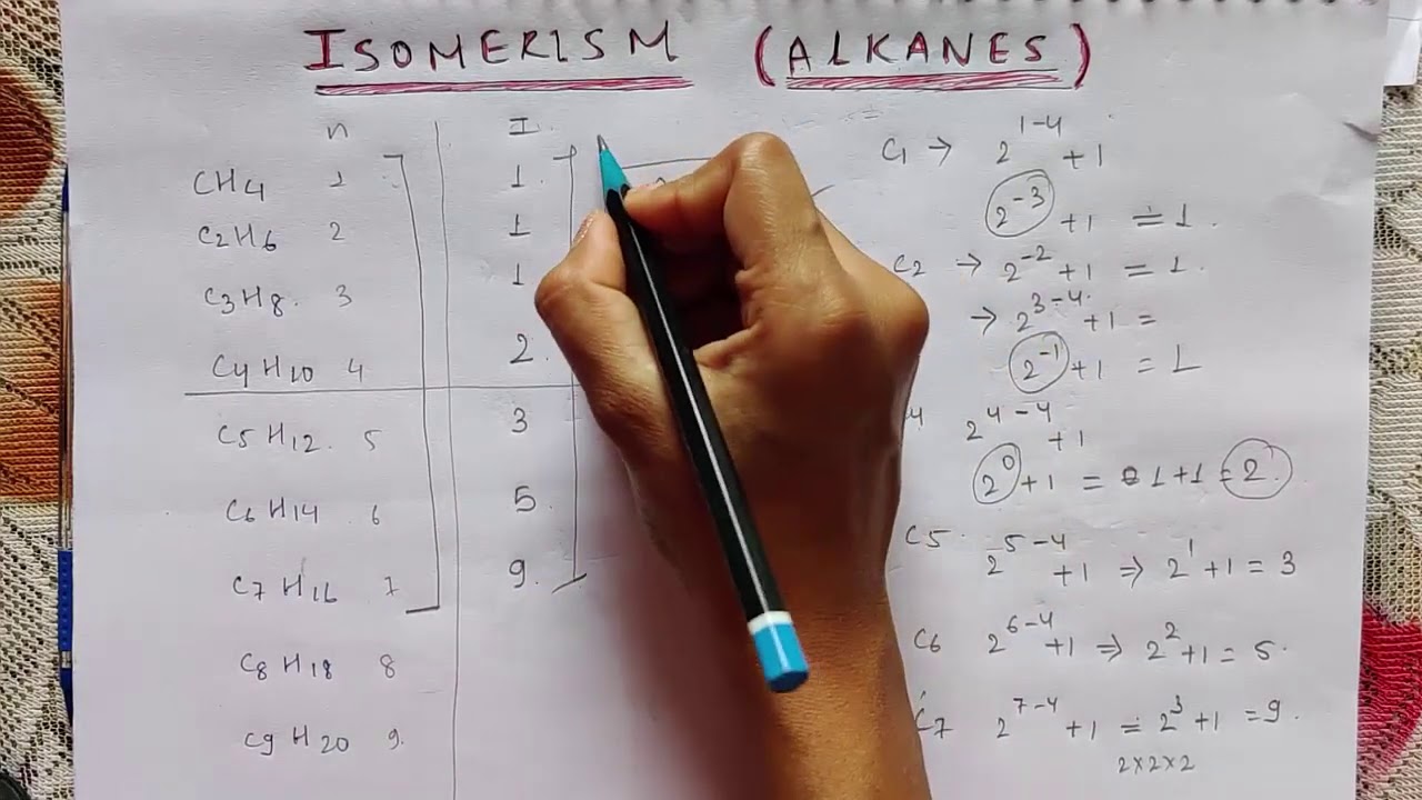Isomerism || Trick To Find Isomerism In Alkanes  Geometrical  Structural and optical Isomerism