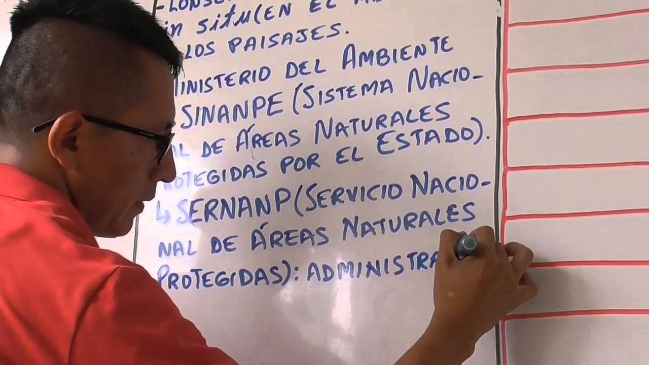 Biología 18 Recursos Naturales, ANP y Contaminación - Pedro Pedrozo