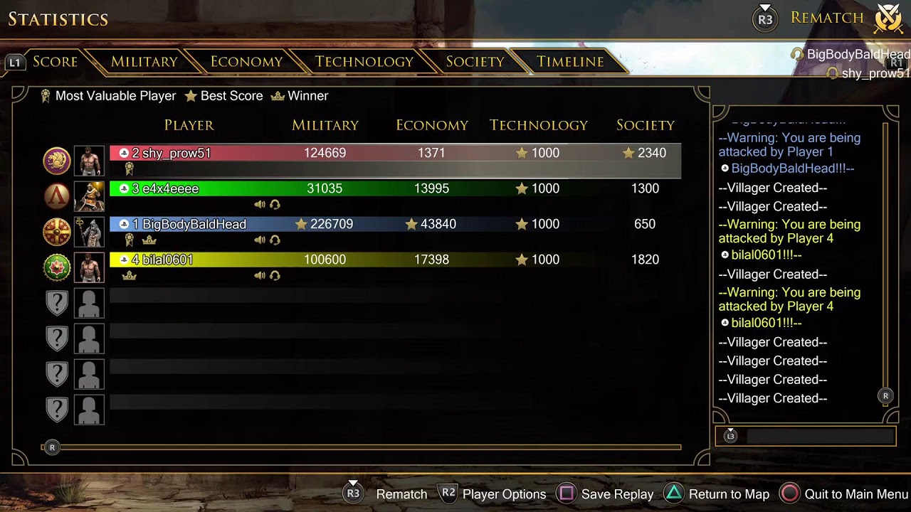 Aoe2 online