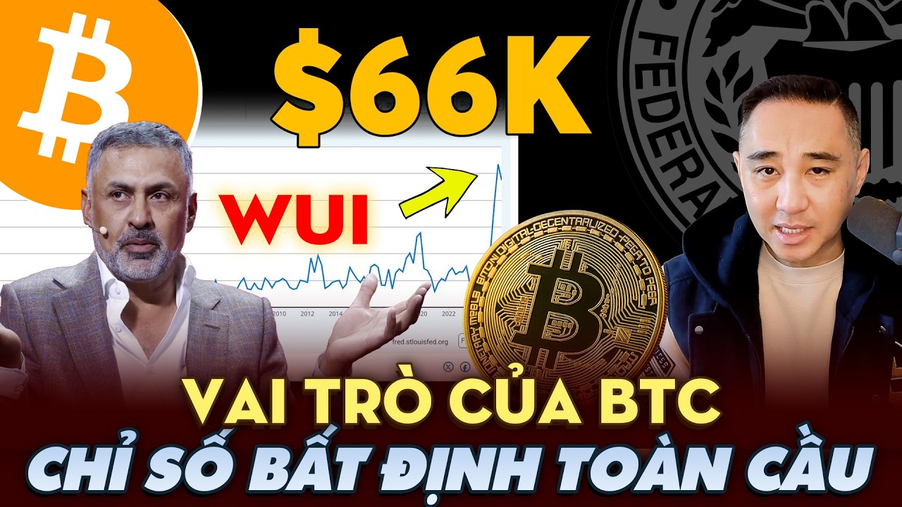 2398– BẤT ĐỊNH LÊN ĐỈNH: FED CHIA RẼ, MỸ–IRAN, TỔ CHỨC ĐANG GOM BTC TỪ BẠN — WHERE ARE WE HEADING?