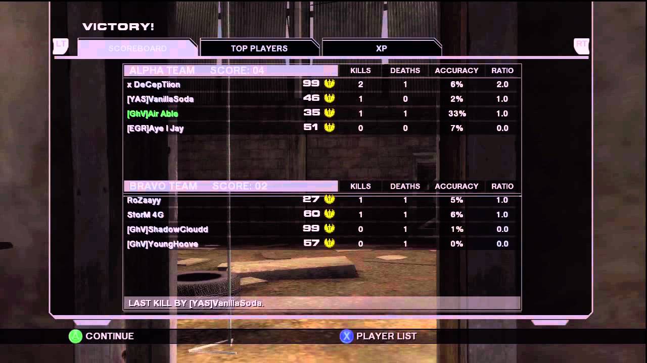 Gamebattles R6V2 Championship Match Map 3: Kill House Team Elimination