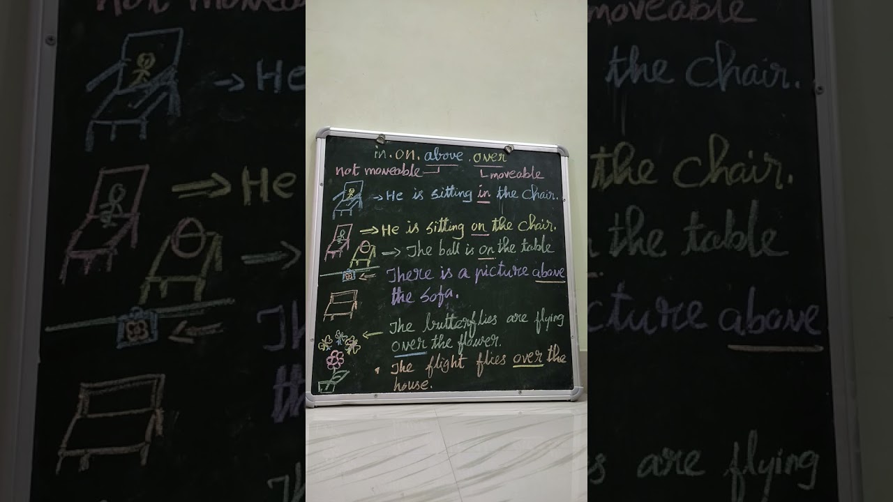 preposition on, above, over / grammar lesson/in tamil/spoken English tips/